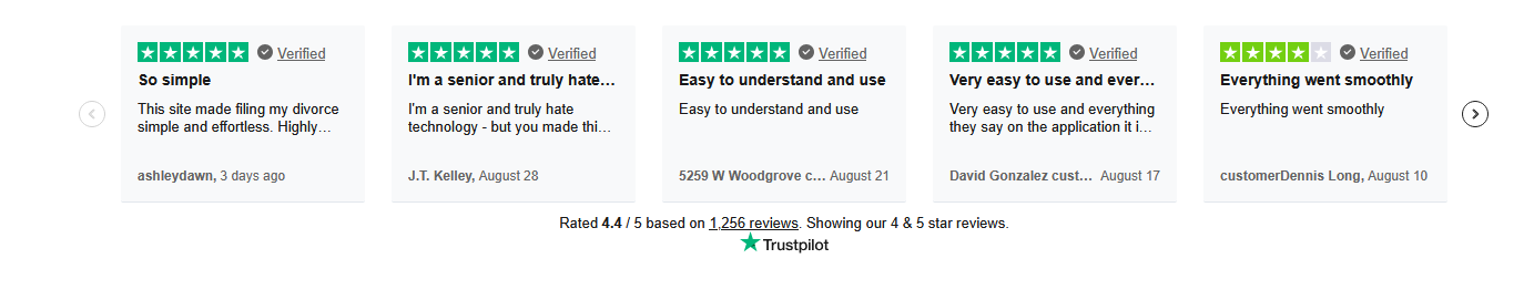 DivorceWriter reviews