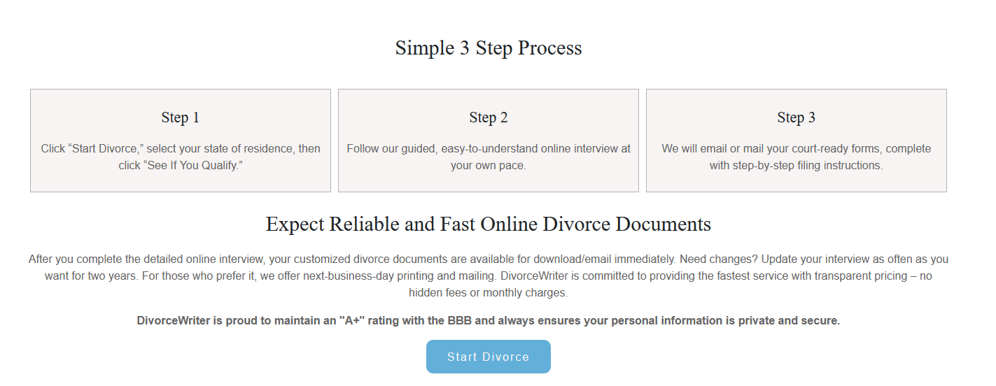 DivorceWriter steps