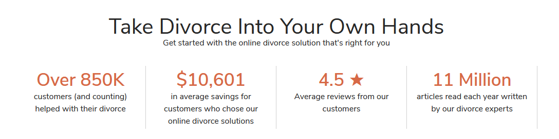 How DivorceNet works